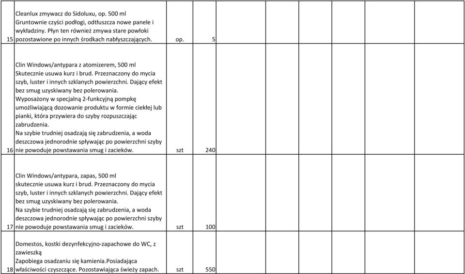 Wyposażony w specjalną 2-funkcyjną pompkę umożliwiającą dozowanie produktu w formie ciekłej lub pianki, która przywiera do szyby rozpuszczając zabrudzenia.