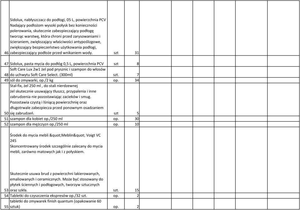 szt 31 47 Sidolux, pasta mycia do podłóg 0,5 L, powierzchnia PCV szt 8 Soft Care Lux 2w1 żel pod prysznic i szampon do włosów 48 do uchwytu Soft Care Select. (300ml) szt. 7 49 sól do zmywarki, op.