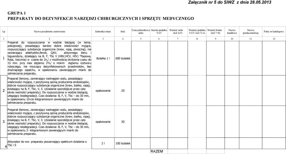 handlowa producenta/kraj Preparat do rozpuszczania w wodzie bieżącej (w temp.