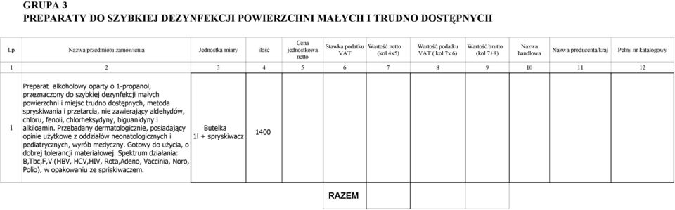 powierzchni i miejsc trudno dostępnych, metoda spryskiwania i przetarcia, nie zawierający aldehydów, chloru, fenoli, chlorheksydyny, biguanidyny i alkiloamin.