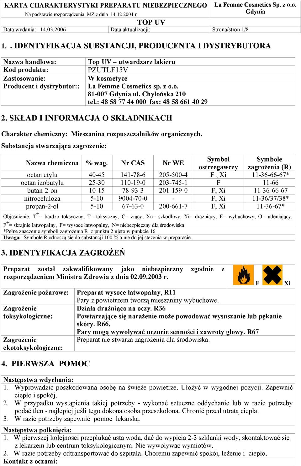o. 81-007 ul. Chylońska 210 tel.: 48 58 77 44 000 fax: 48 58 661 40 29 2. SKŁAD I INFORMACJA O SKŁADNIKACH Charakter chemiczny: Mieszanina rozpuszczalników organicznych.