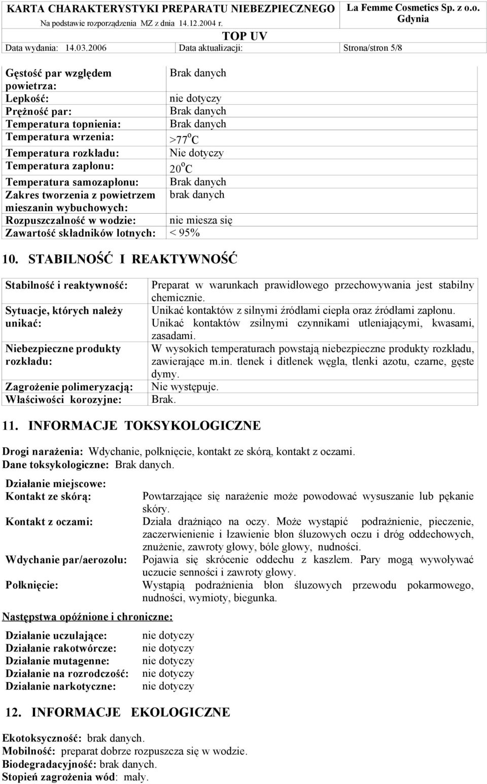 rozkładu: Nie dotyczy Temperatura zapłonu: 20 o C Temperatura samozapłonu: Brak danych Zakres tworzenia z powietrzem brak danych mieszanin wybuchowych: Rozpuszczalność w wodzie: nie miesza się