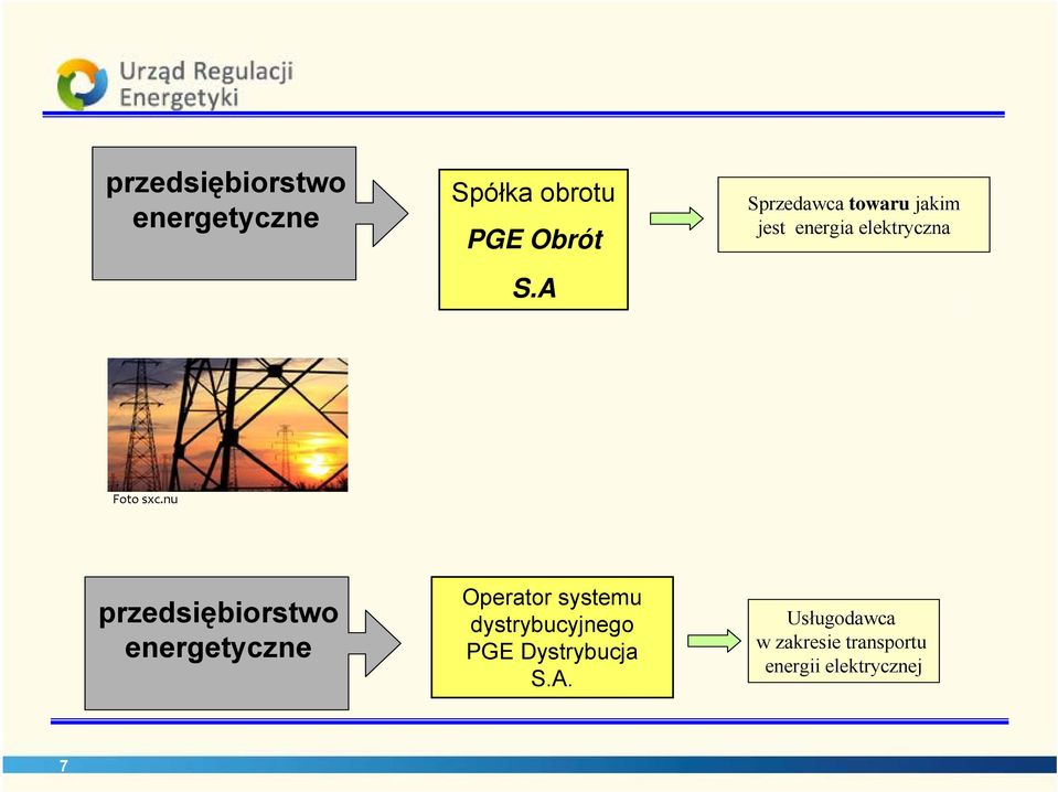 nu przedsiębiorstwo energetyczne Operator systemu