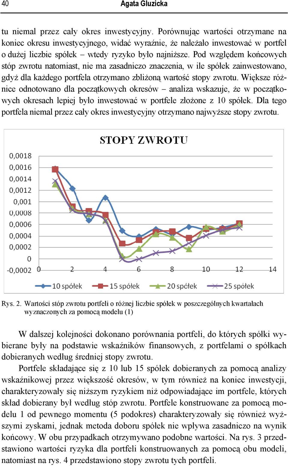 Pod względem końcowych stóp zwrotu natomiast, nie ma zasadniczo znaczenia, w ile spółek zainwestowano, gdyż dla każdego portfela otrzymano zbliżoną wartość stopy zwrotu.