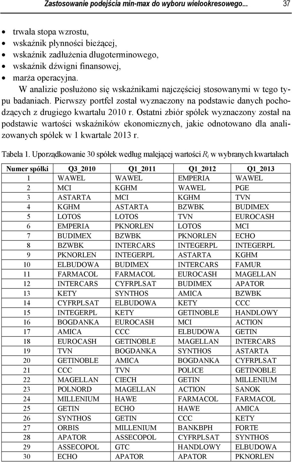 Ostatni zbiór spółek wyznaczony został na podstawie wartości wskaźników ekonomicznych, jakie odnotowano dla analizowanych spółek w 1 kwartale 2013 r. Tabela 1.