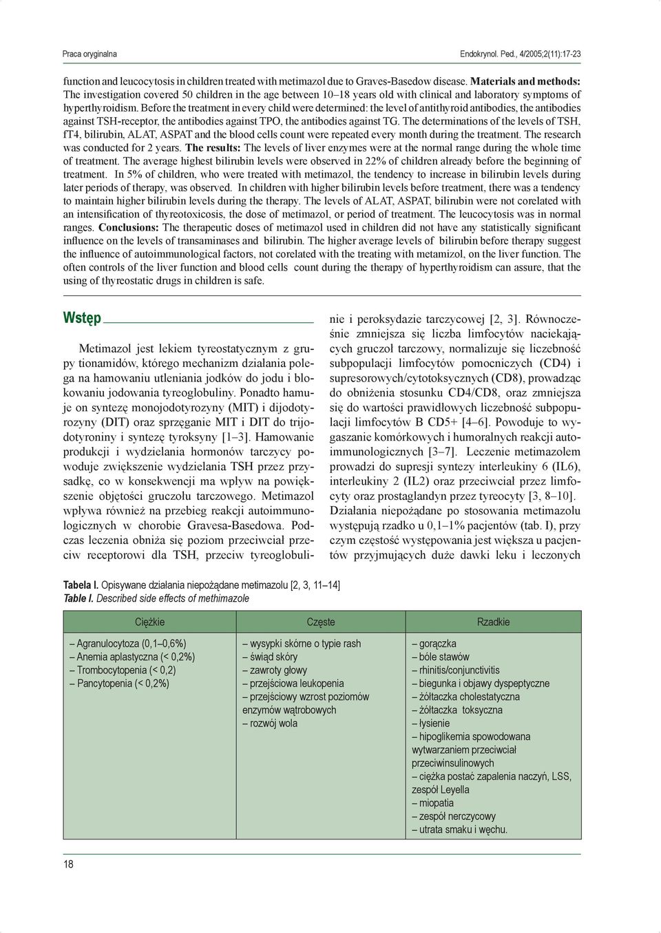 Before the treatment in every child were determined: the level of antithyroid antibodies, the antibodies against TSH-receptor, the antibodies against TPO, the antibodies against TG.