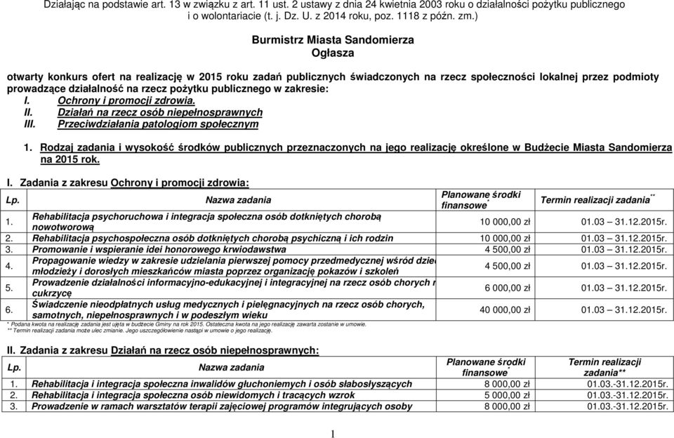 pożytku publicznego w zakresie: I. Ochrony i promocji zdrowia. II. Działań na rzecz osób niepełnosprawnych III. Przeciwdziałania patologiom społecznym 1.