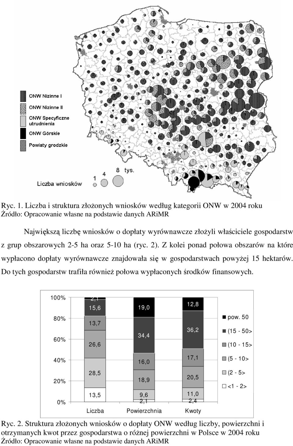 gospodarstw z grup obszarowych 2-5 ha oraz 5-10 ha (ryc. 2). Z kolei ponad połowa obszarów na które wypłacono dopłaty wyrównawcze znajdowała się w gospodarstwach powyŝej 15 hektarów.