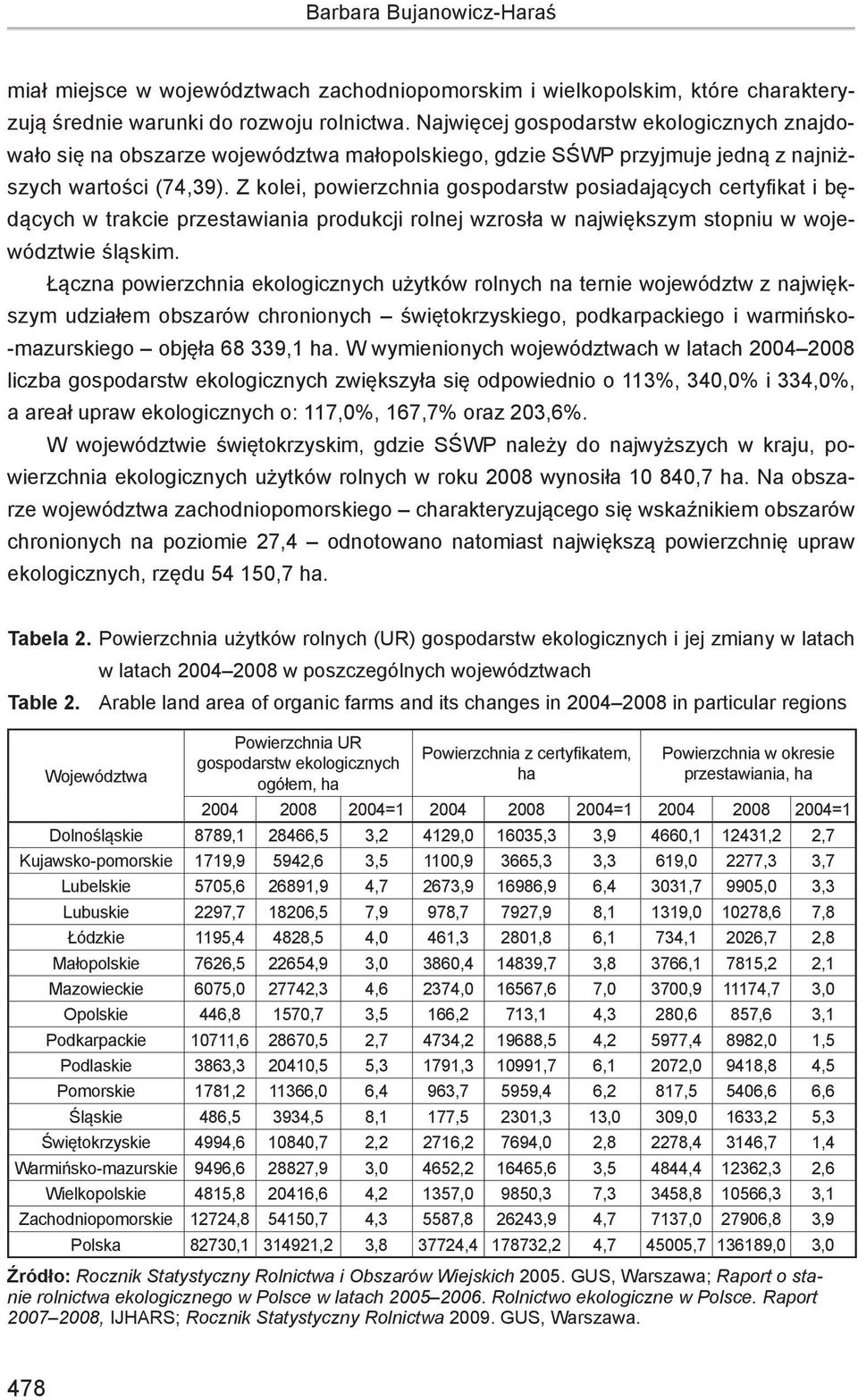 Z kolei, powierzchnia gospodarstw posiadających certyfikat i będących w trakcie przestawiania produkcji rolnej wzrosła w największym stopniu w województwie śląskim.