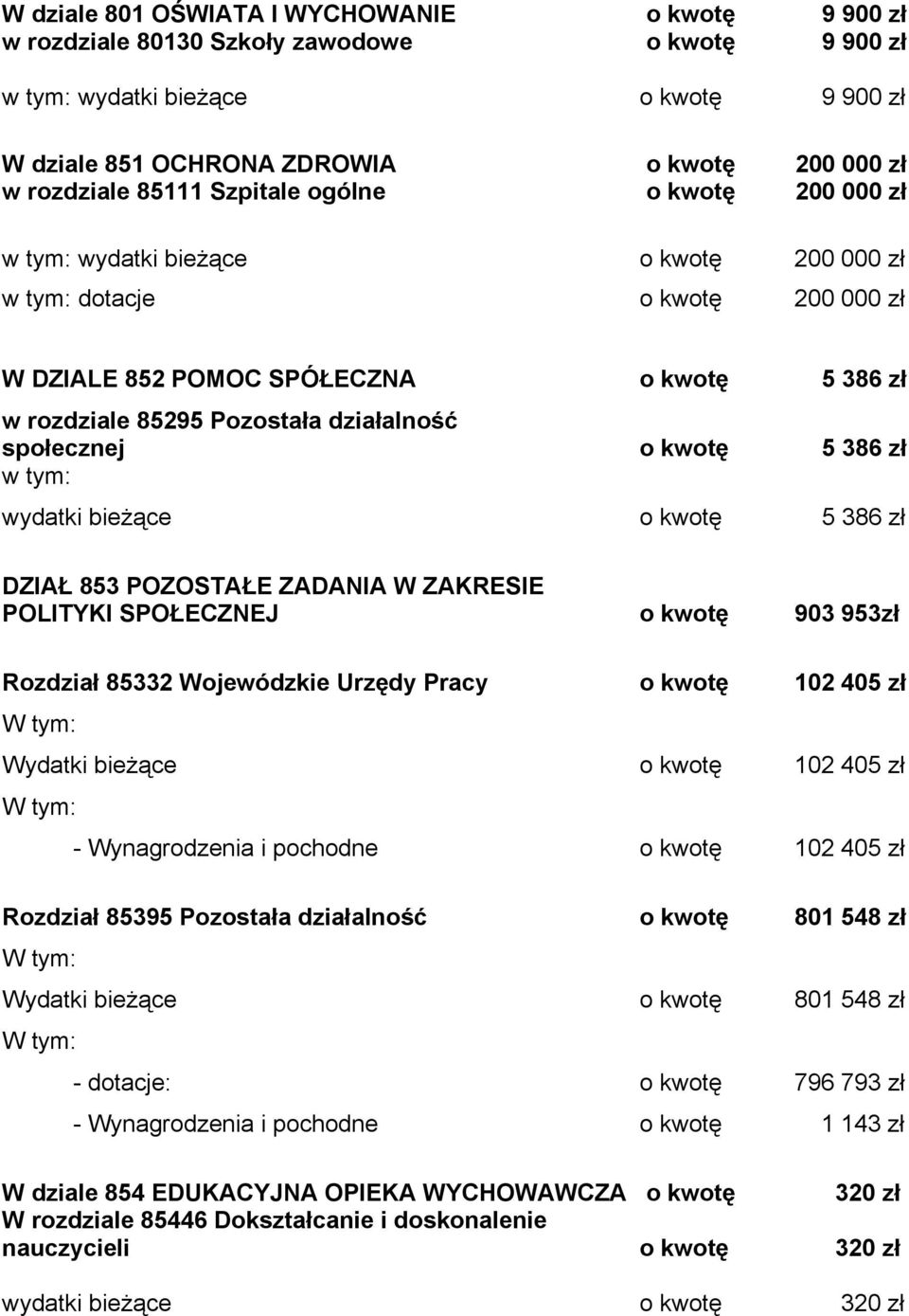 Pozostała działalność społecznej o kwotę 5 386 zł w tym: wydatki bieżące o kwotę 5 386 zł DZIAŁ 853 POZOSTAŁE ZADANIA W ZAKRESIE POLITYKI SPOŁECZNEJ o kwotę 903 953zł Rozdział 85332 Wojewódzkie