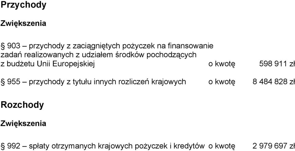 911 zł 955 przychody z tytułu innych rozliczeń krajowych o kwotę 8 484 828 zł