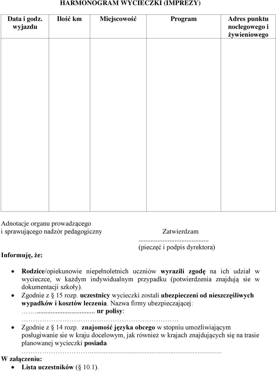 .. (pieczęć i podpis dyrektora) Rodzice/opiekunowie niepełnoletnich uczniów wyrazili zgodę na ich udział w wycieczce, w każdym indywidualnym przypadku (potwierdzenia znajdują sie w dokumentacji