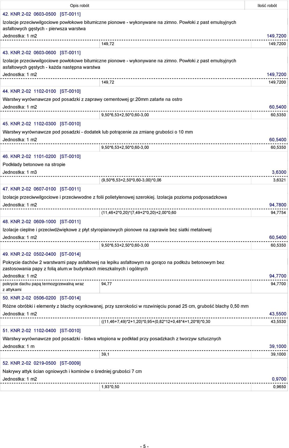 KNR 2-02 0603-0600 [ST-0011] 149,72 149,7200 Izolacje przeciwwilgociowe powłokowe bitumiczne pionowe - wykonywane na zimno.