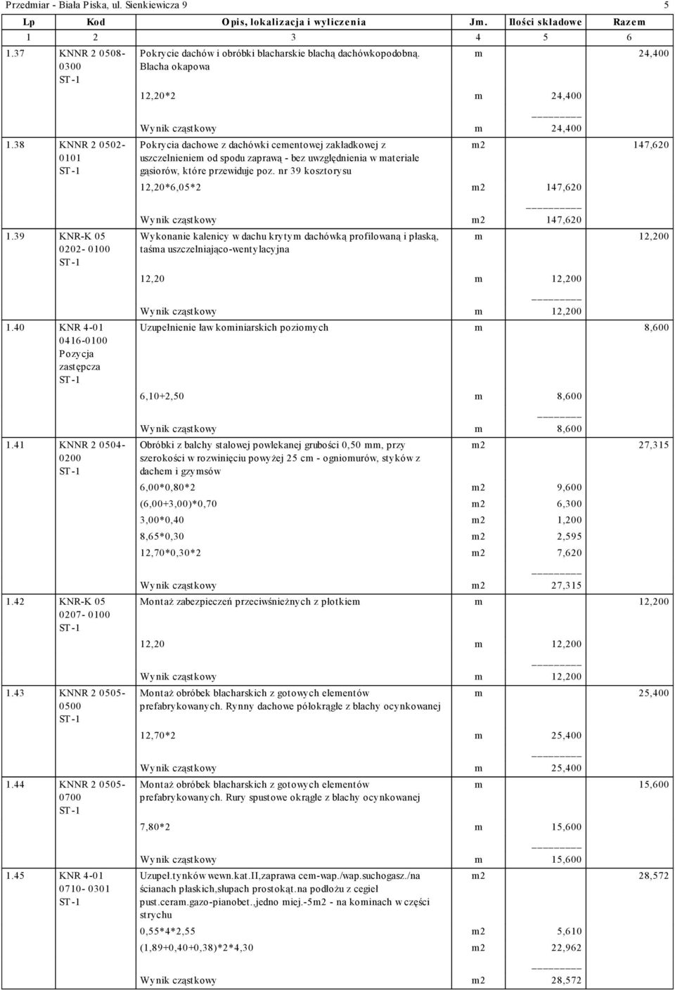 Blacha okapowa m 24,400 12,20*2 m 24,400 _ Wynik cząstkowy m 24,400 Pokrycia dachowe z dachówki cementowej zakładkowej z uszczelnieniem od spodu zaprawą - bez uwzględnienia w materiale gąsiorów,