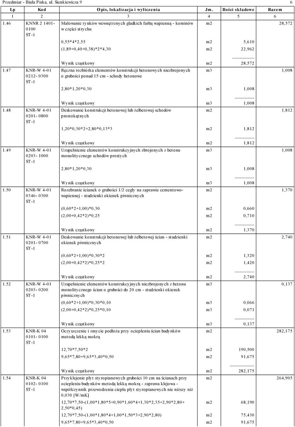 54 KNR-K 04 0102-0100 Malowanie tynków wewnętrznych gładkich farbą wapienną - kominów w części strychu m2 28,572 0,55*4*2,55 m2 5,610 (1,89+0,40+0,38)*2*4,30 m2 22,962 _ Wynik cząstkowy m2 28,572