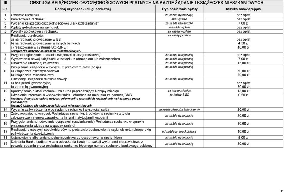 rachunki prowadzone w innych bankach c) realizowane w systemie SORBNET: Uwaga: Nie dotyczy książeczek mieszkaniowych.