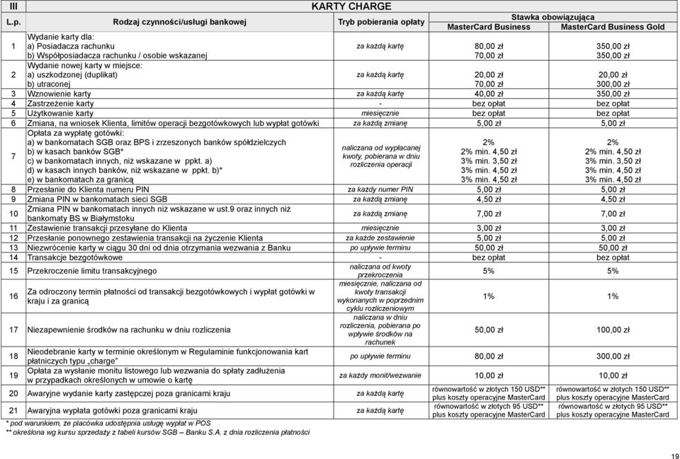 (duplikat) za każdą kartę Stawka obowiązująca MasterCard Business MasterCard Business Gold 80,00 zł 70,00 zł 350,00 zł 350,00 zł za każdą kartę b) utraconej 70,00 zł 300,00 zł 3 Wznowienie karty za