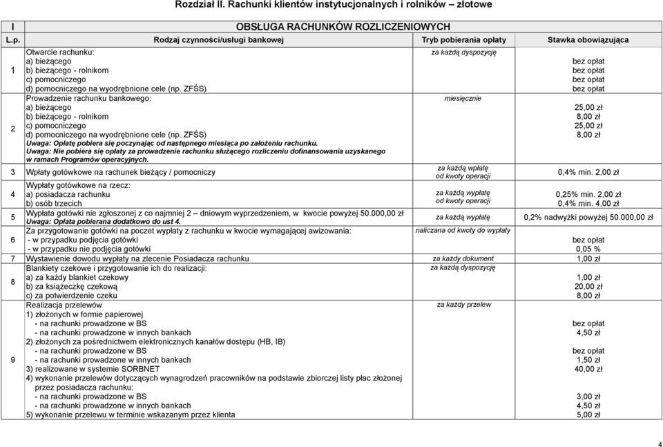 (np. ZFŚS) Prowadzenie rachunku bankowego: a) bieżącego b) bieżącego - rolnikom c) pomocniczego d) pomocniczego na wyodrębnione cele (np.