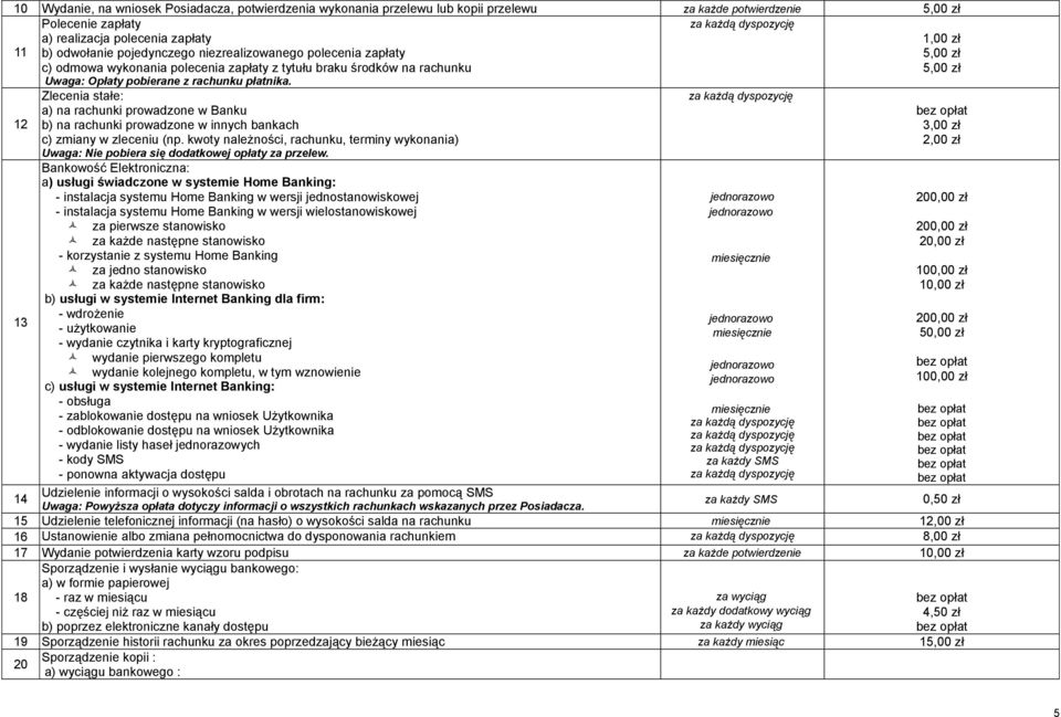 1,00 zł 5,00 zł 5,00 zł 1 13 Zlecenia stałe: a) na rachunki prowadzone w Banku b) na rachunki prowadzone w innych bankach c) zmiany w zleceniu (np.