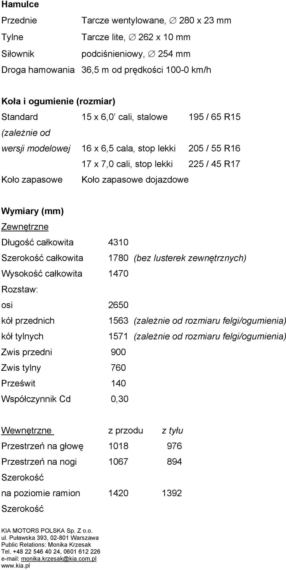 Zewnętrzne Długość całkowita 4310 Szerokość całkowita 1780 (bez lusterek zewnętrznych) Wysokość całkowita 1470 Rozstaw: osi 2650 kół przednich 1563 (zależnie od rozmiaru felgi/ogumienia) kół tylnych