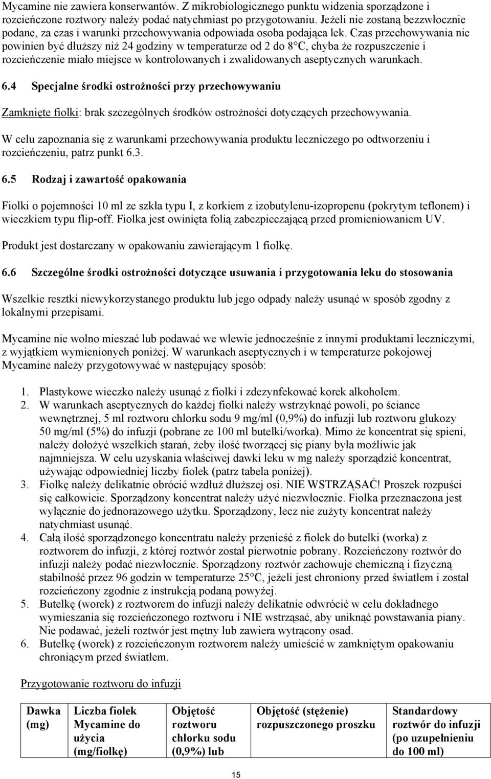 Czas przechowywania nie powinien być dłuższy niż 24 godziny w temperaturze od 2 do 8 C, chyba że rozpuszczenie i rozcieńczenie miało miejsce w kontrolowanych i zwalidowanych aseptycznych warunkach. 6.