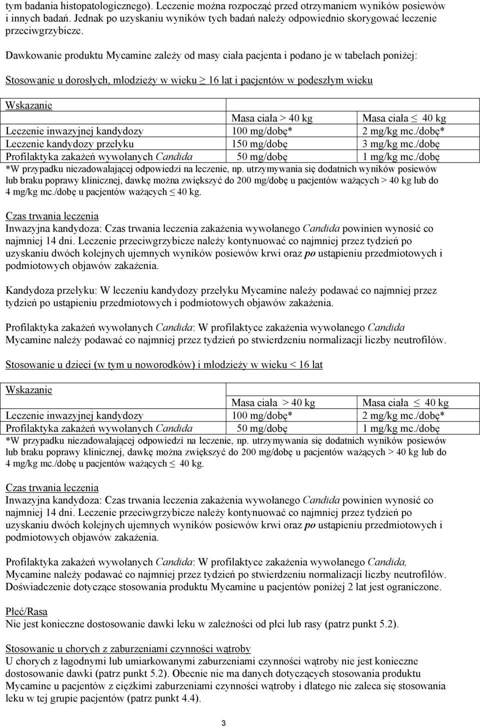 Dawkowanie produktu Mycamine zależy od masy ciała pacjenta i podano je w tabelach poniżej: Stosowanie u dorosłych, młodzieży w wieku 16 lat i pacjentów w podeszłym wieku Wskazanie Masa ciała > 40 kg