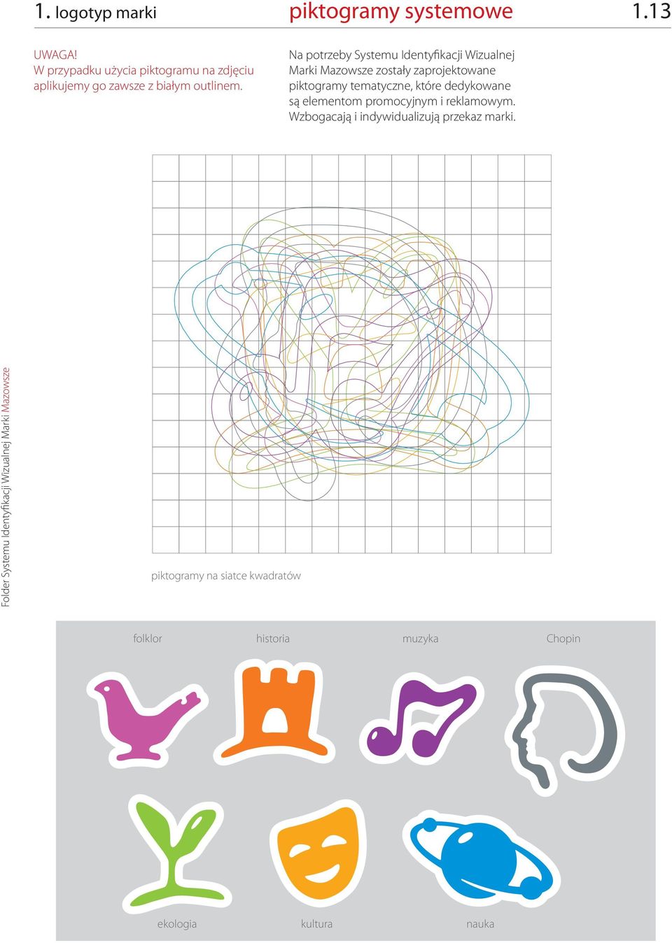 Na potrzeby Systemu Identyfikacji Wizualnej Marki Mazowsze zostały zaprojektowane piktogramy tematyczne,