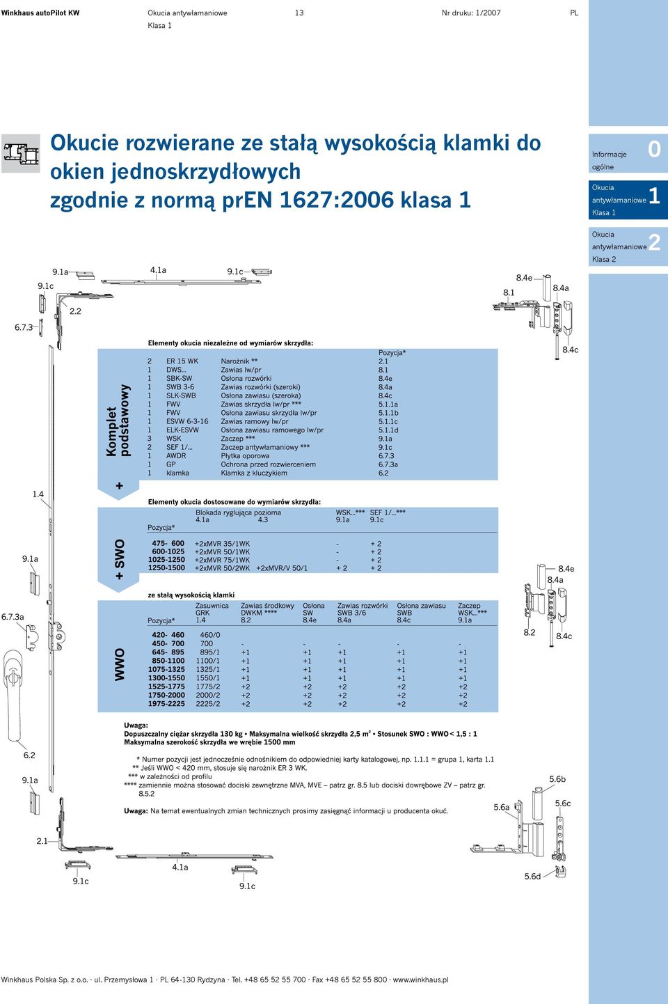 67:6 klasa Informacje ogólne Klasa Winkhaus Polska Sp. z o.o. ul.