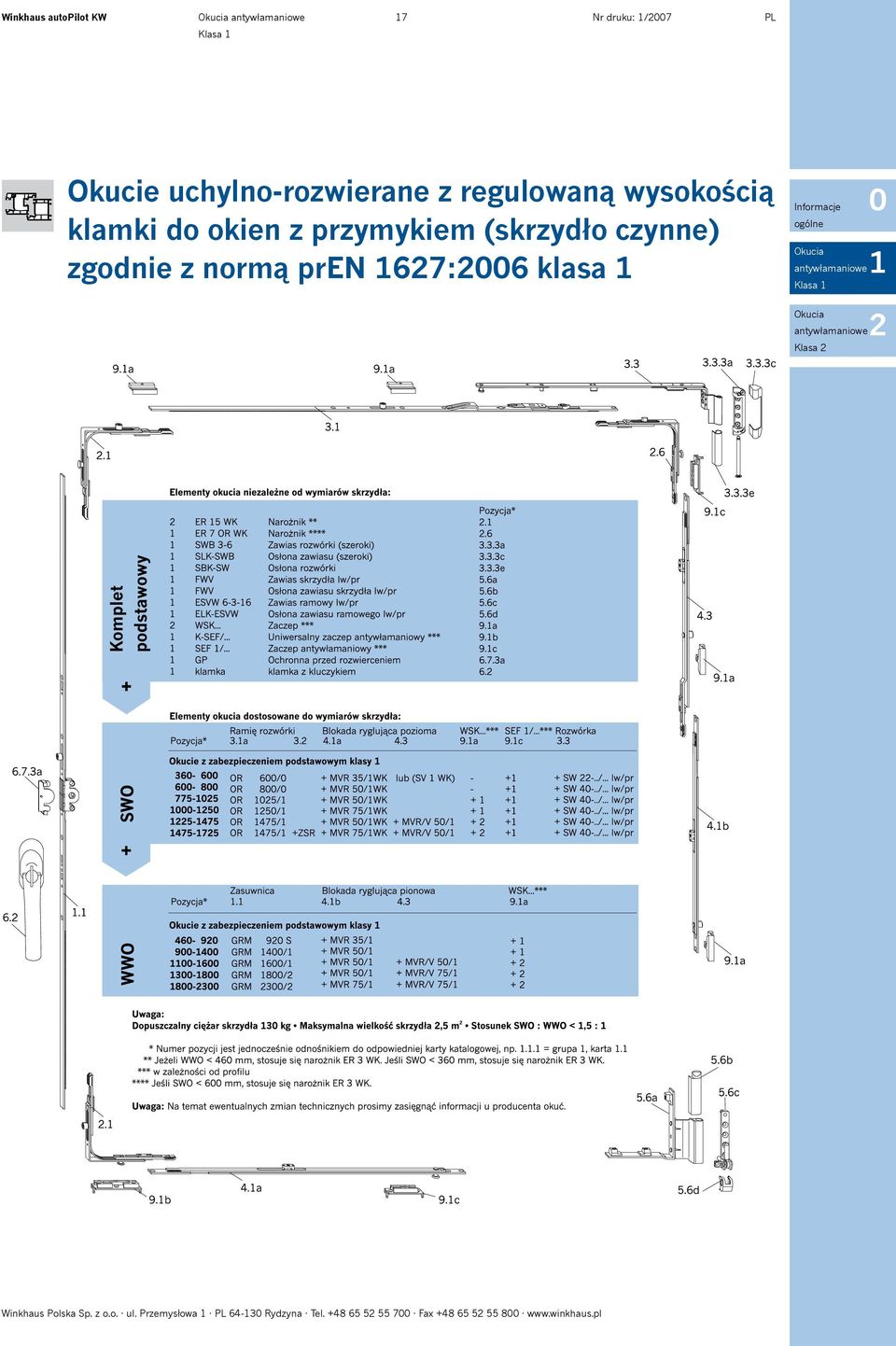 zgodnie z normą pren 67:6 klasa Informacje ogólne Klasa Winkhaus Polska Sp.