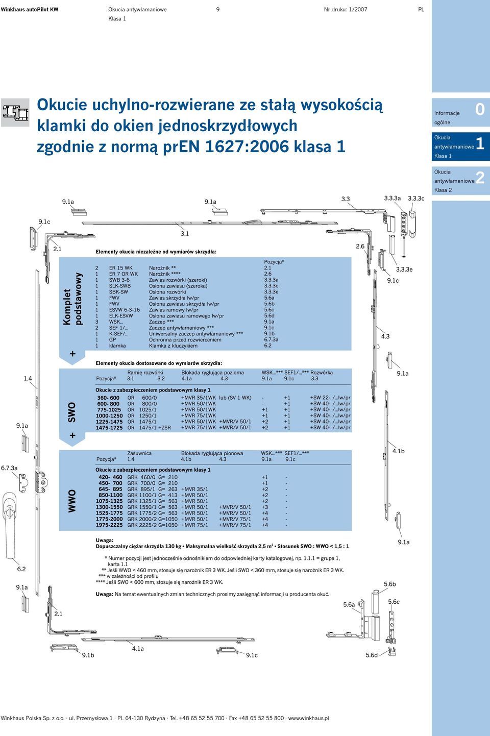 67:6 klasa Informacje ogólne Klasa Winkhaus Polska Sp. z o.o. ul.