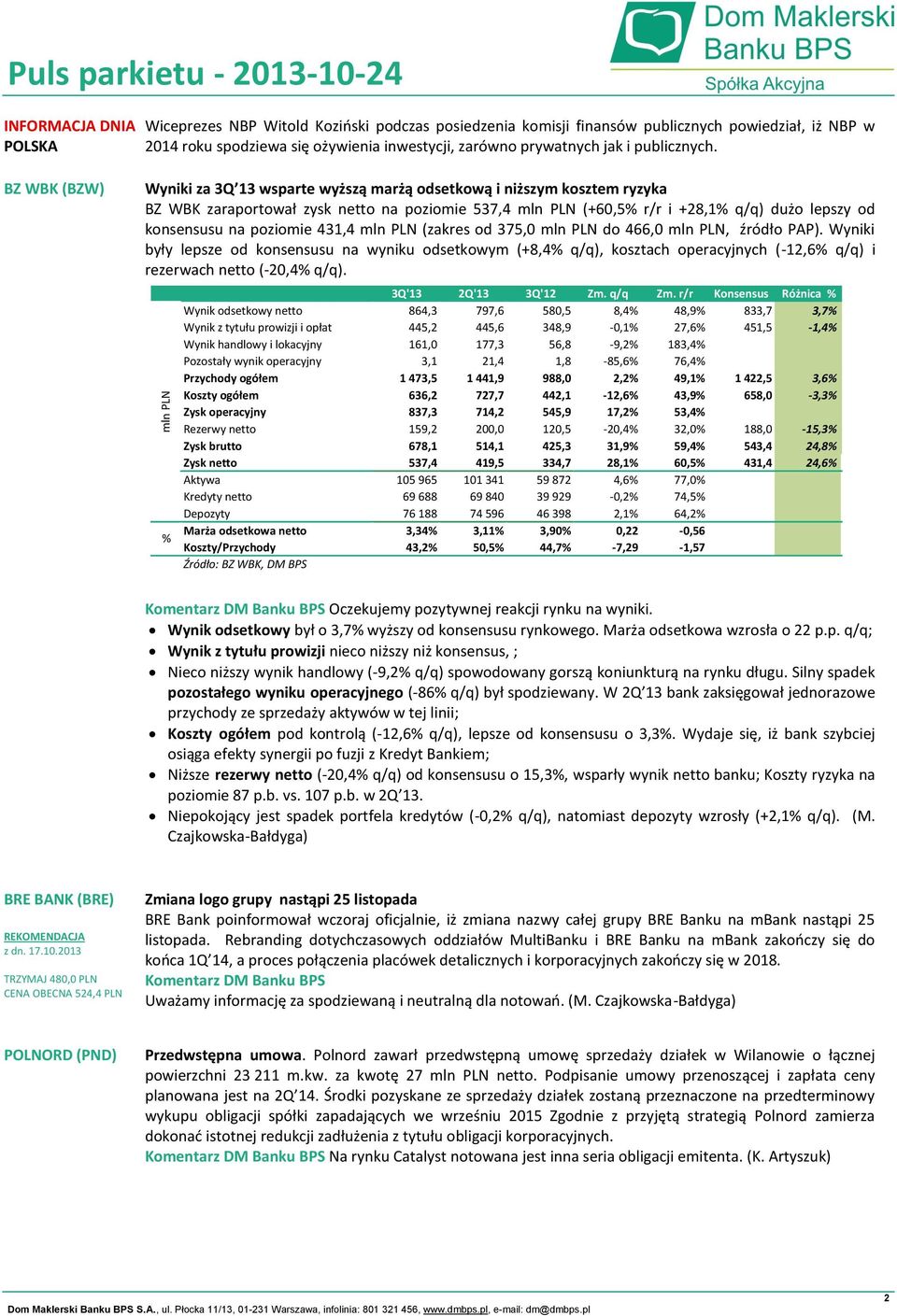 BZ WBK (BZW) Wyniki za 3Q 13 wsparte wyższą marżą odsetkową i niższym kosztem ryzyka BZ WBK zaraportował zysk netto na poziomie 537,4 mln PLN (+60,5% r/r i +28,1% q/q) dużo lepszy od konsensusu na