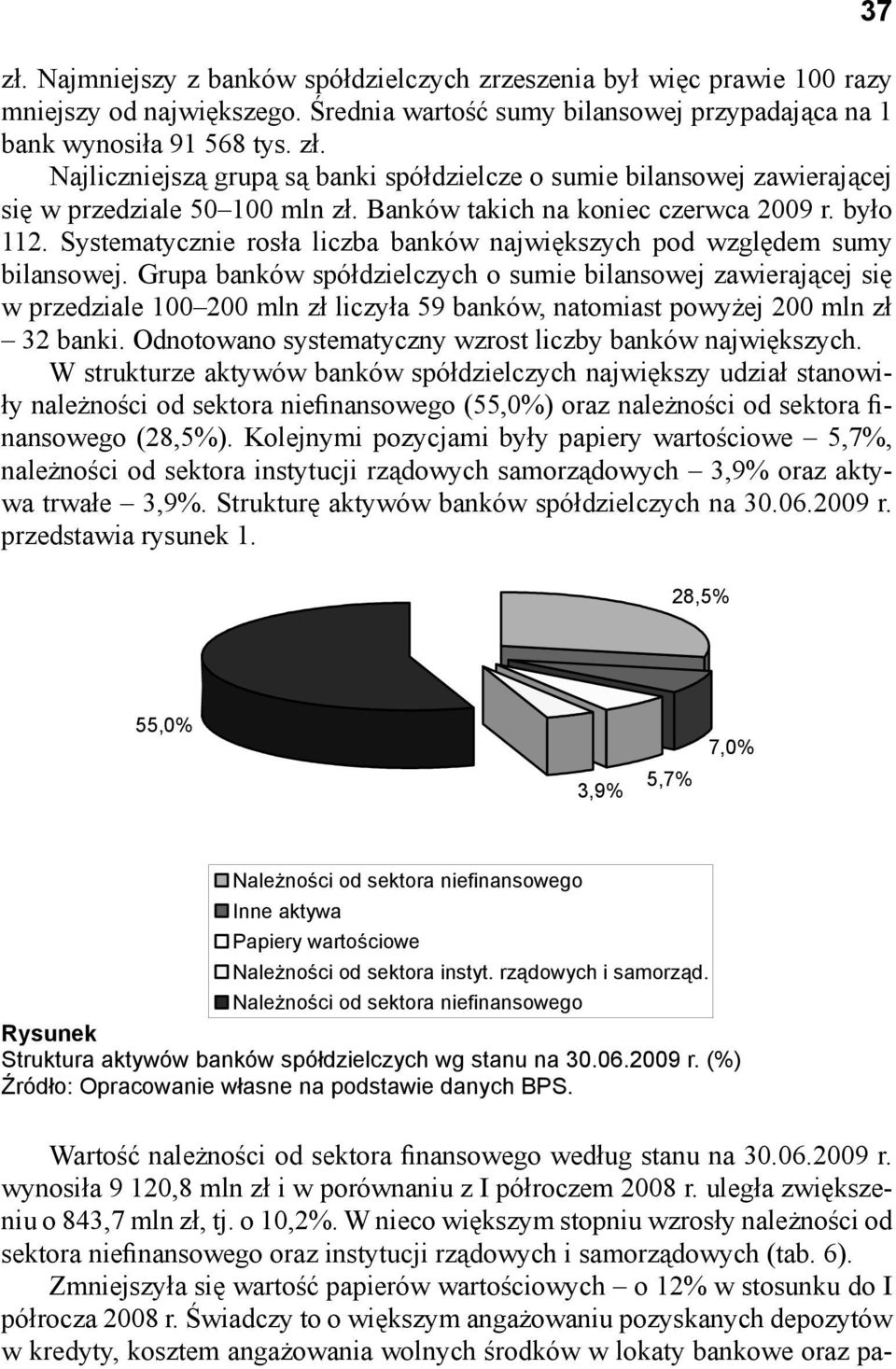 Systematycznie rosła liczba banków największych pod względem sumy bilansowej.