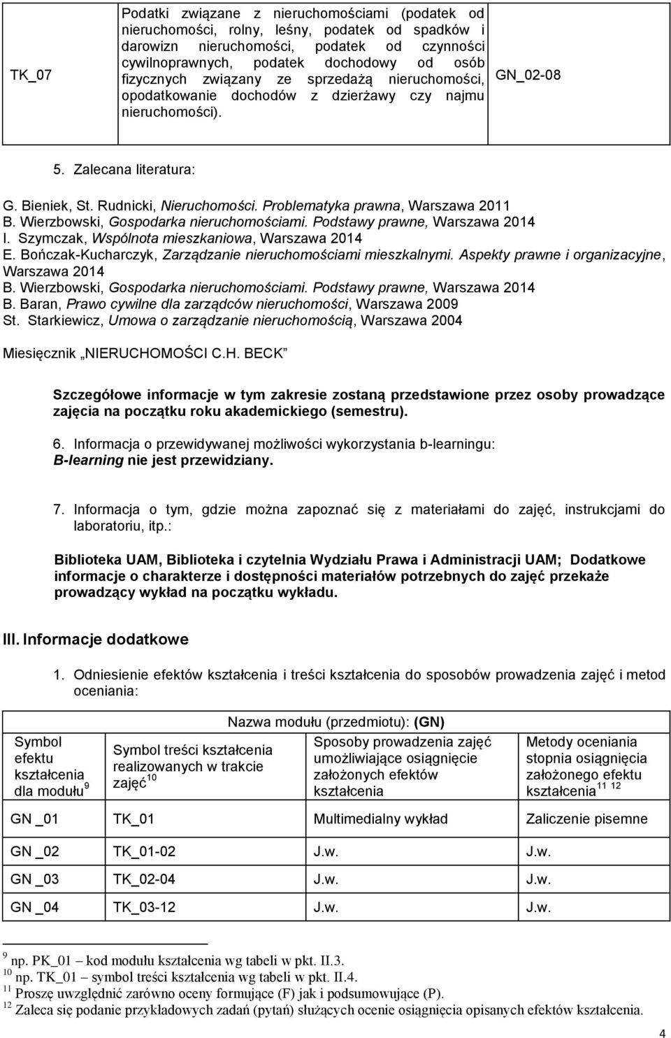 Problematyka prawna, Warszawa 2011 B. Wierzbowski, Gospodarka nieruchomościami. Podstawy prawne, Warszawa 2014 I. Szymczak, Wspólnota mieszkaniowa, Warszawa 2014 E.