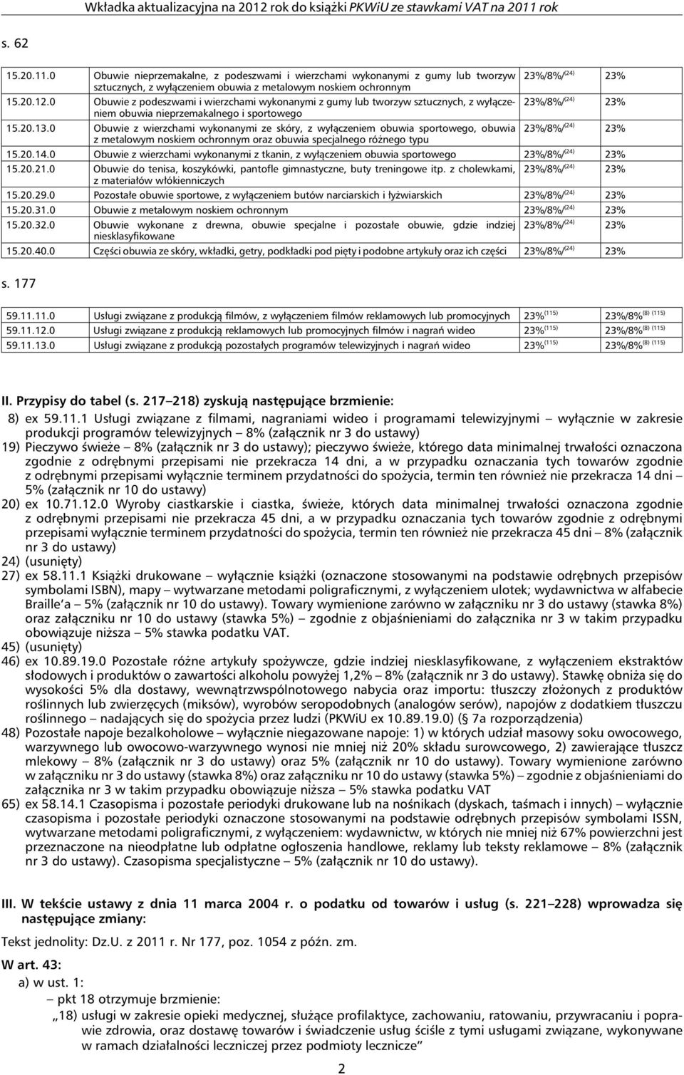 0 Obuwie z wierzchami wykonanymi ze skóry, z wyłączeniem obuwia sportowego, obuwia 23%/8%/ (24) 23% z metalowym noskiem ochronnym oraz obuwia specjalnego różnego typu 15.20.14.