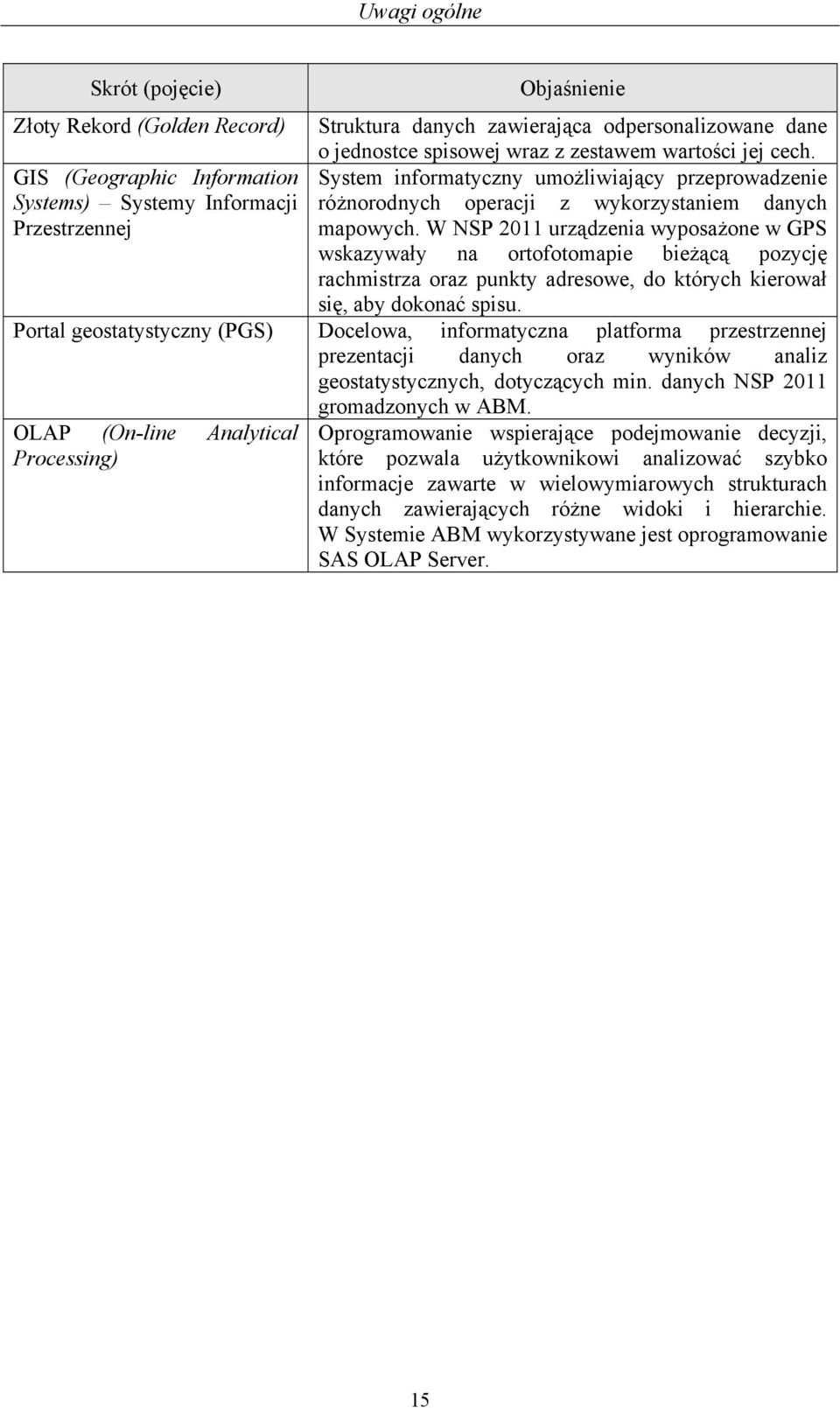 W NSP 2011 urządzenia wyposażone w GPS wskazywały na ortofotomapie bieżącą pozycję rachmistrza oraz punkty adresowe, do których kierował się, aby dokonać spisu.