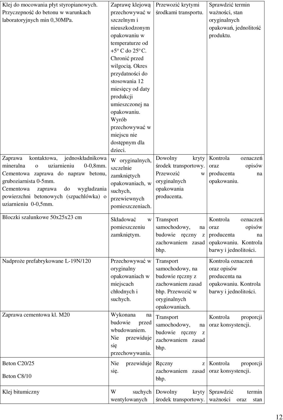 Zaprawę klejową przechowywać w szczelnym i nieuszkodzonym opakowaniu w temperaturze od +5 o C do 25 o C. Chronić przed wilgocią.