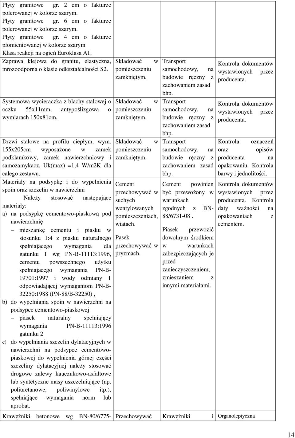 budowie ręczny z producenta. zachowaniem zasad bhp.