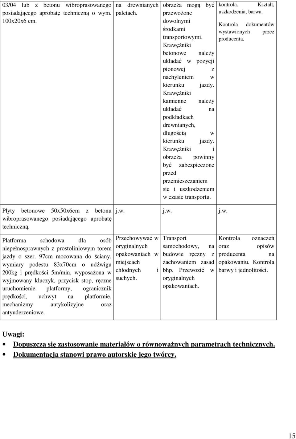 Krawężniki i obrzeża powinny być zabezpieczone przed przemieszczaniem się i uszkodzeniem w czasie transportu. kontrola. Kształt, uszkodzenia, barwa. Kontrola dokumentów wystawionych przez producenta.