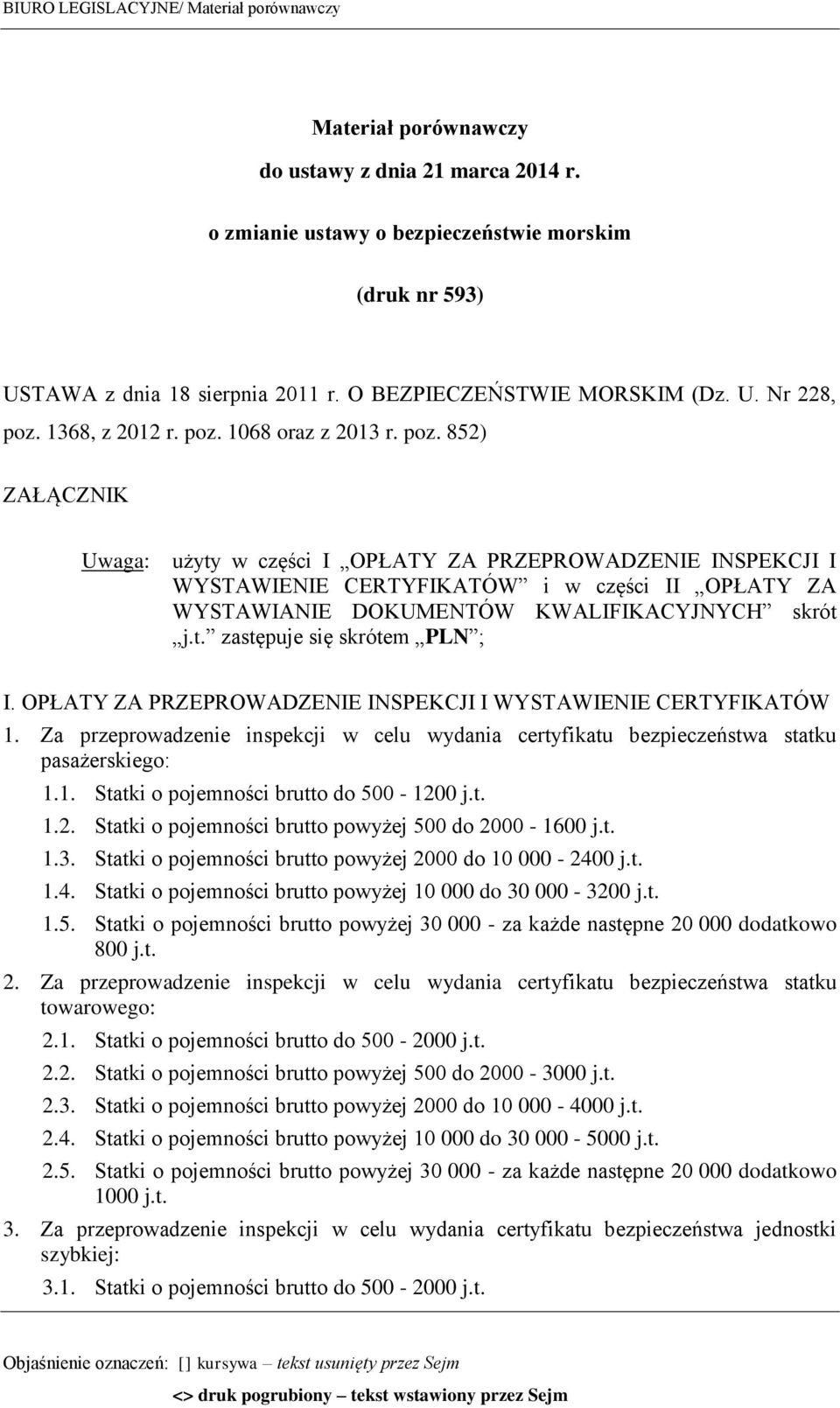 1368, z 2012 r. poz. 1068 oraz z 2013 r. poz. 852) ZAŁĄCZNIK Uwaga: użyty w części I OPŁATY ZA PRZEPROWADZENIE INSPEKCJI I WYSTAWIENIE CERTYFIKATÓW i w części II OPŁATY ZA WYSTAWIANIE DOKUMENTÓW KWALIFIKACYJNYCH skrót j.