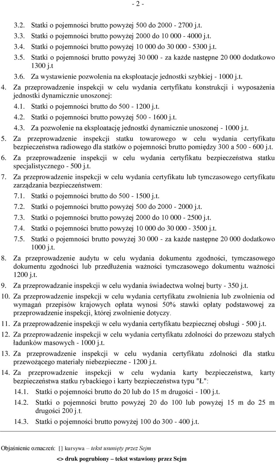 1. Statki o pojemności brutto do 500-1200 j.t. 4.2. Statki o pojemności brutto powyżej 500-1600 j.t. 4.3. Za pozwolenie na eksploatację jednostki dynamicznie unoszonej - 1000 j.t. 5. Za przeprowadzenie inspekcji statku towarowego w celu wydania certyfikatu bezpieczeństwa radiowego dla statków o pojemności brutto pomiędzy 300 a 500-600 j.