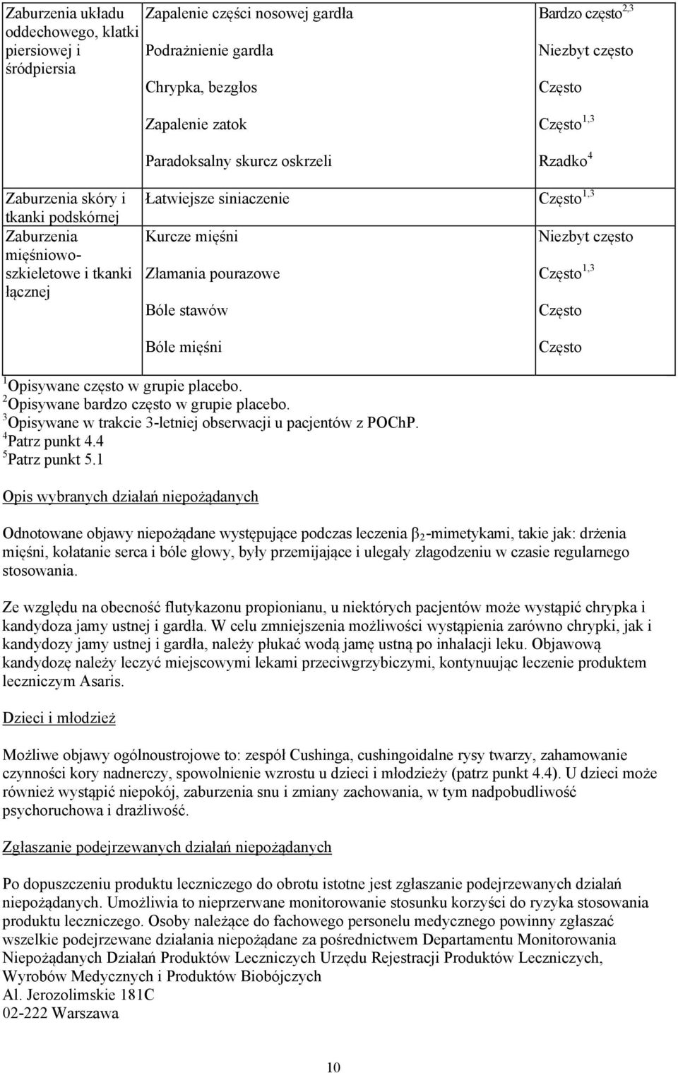 pourazowe Cz sto 1,3 Bóle stawów Cz sto Bóle mi ni Cz sto 1 Opisywane cz sto w grupie placebo. 2 Opisywane bardzo cz sto w grupie placebo.