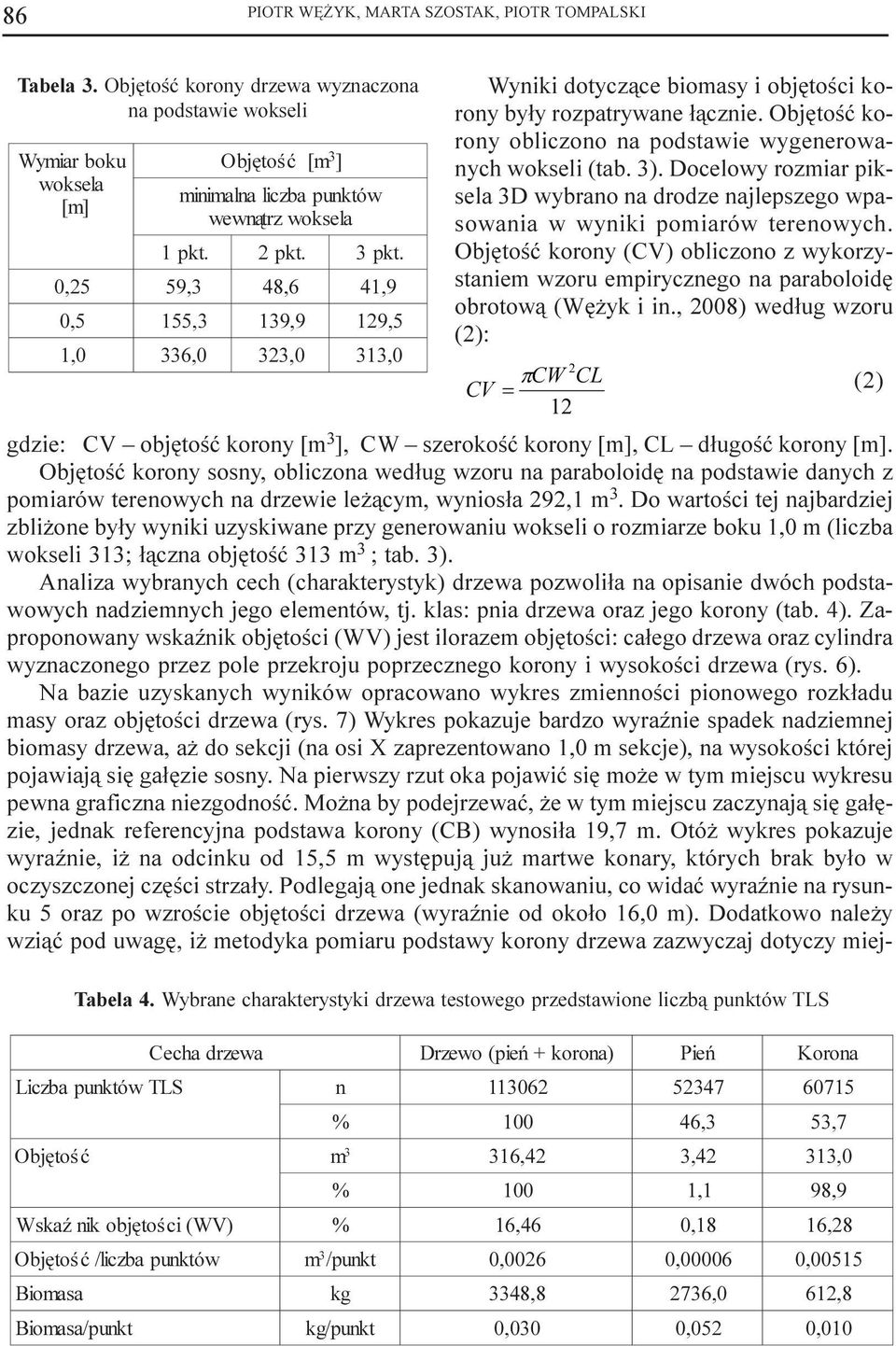 0,25 59, 3 48, 6 41, 9 0,5 155, 3 139, 9 129, 5 1,0 336, 0 323, 0 313, 0 Wyniki dotycz¹ce biomasy i objêtoœci korony by³y rozpatrywane ³¹cznie.