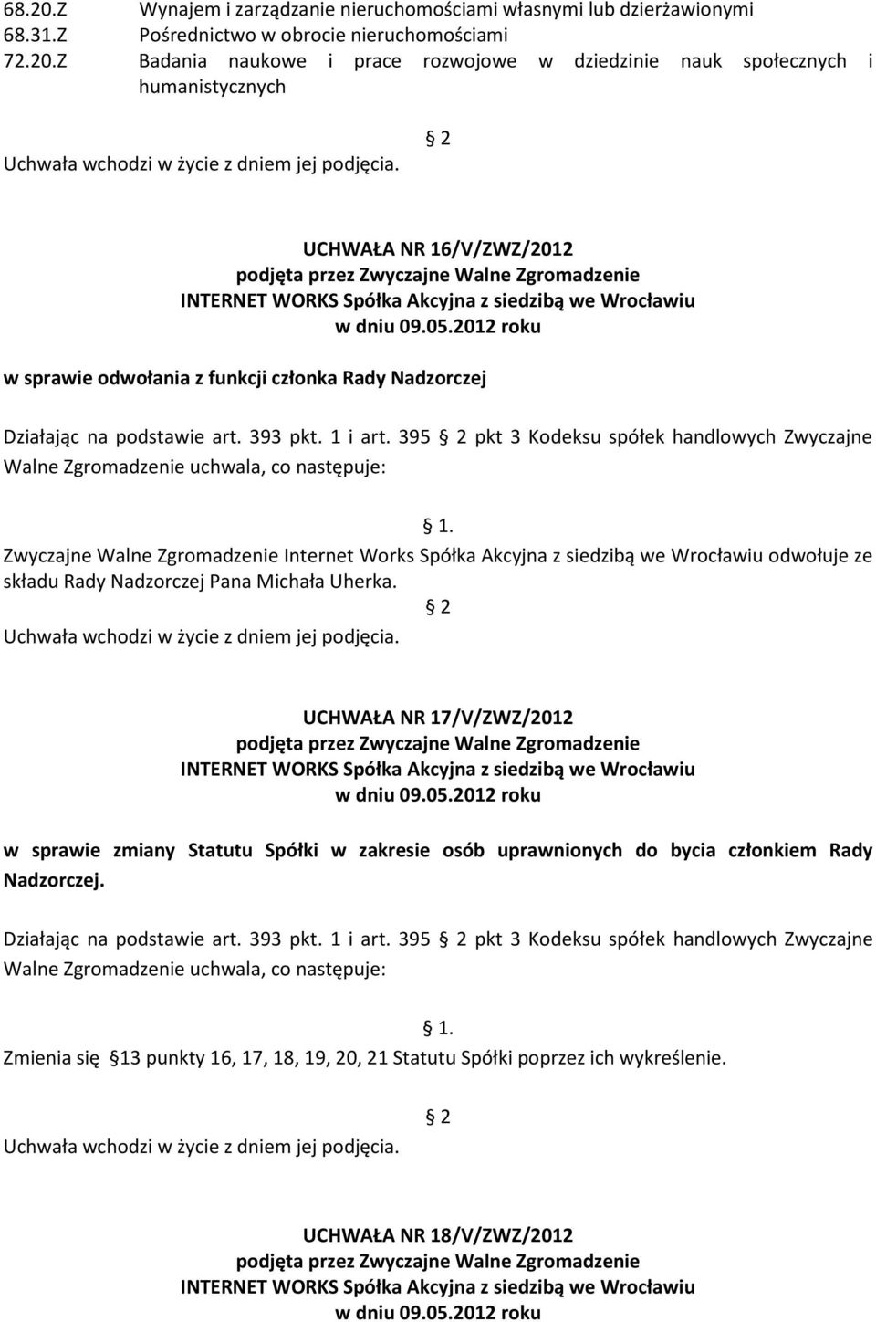 Zwyczajne Walne Zgromadzenie Internet Works Spółka Akcyjna z siedzibą we Wrocławiu odwołuje ze składu Rady Nadzorczej Pana Michała Uherka.