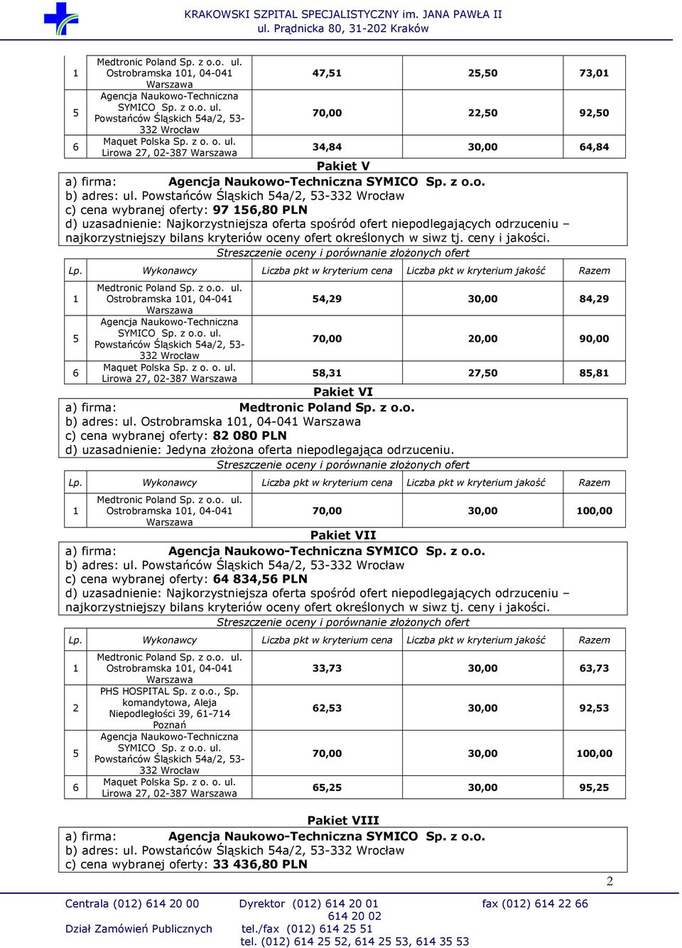 Ostrobramska 0, 0-0 c) cena wybranej oferty: 8 080 PLN Ostrobramska 0, 0-0 Pakiet VII a) firma: SYMICO Sp. z o.o. b) adres: ul.