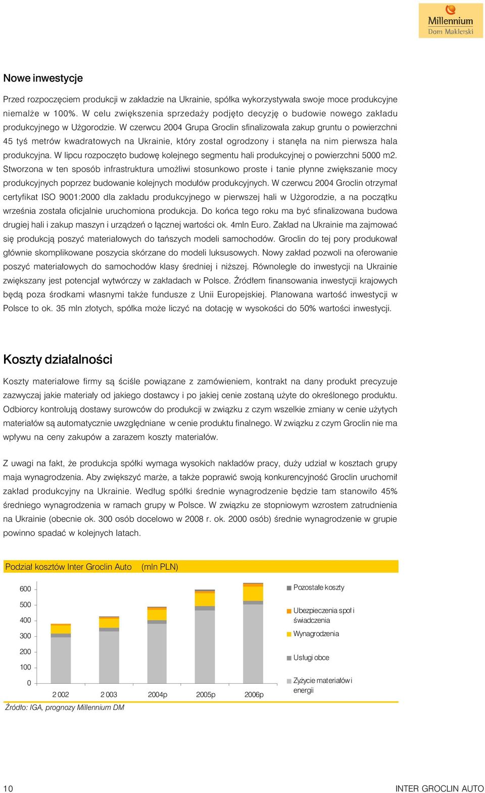 W czerwcu 2004 Grupa Groclin sfinalizowała zakup gruntu o powierzchni 45 tyś metrów kwadratowych na Ukrainie, który został ogrodzony i stanęła na nim pierwsza hala produkcyjna.
