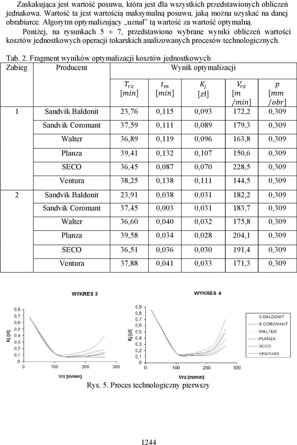 Poniżej, na rysunkach 5 7, przedstawiono wybrane wyniki obliczeń wartości kosztów jednostkowych operacji tokarskich analizowanych procesów technologicznych. Tab. 2.