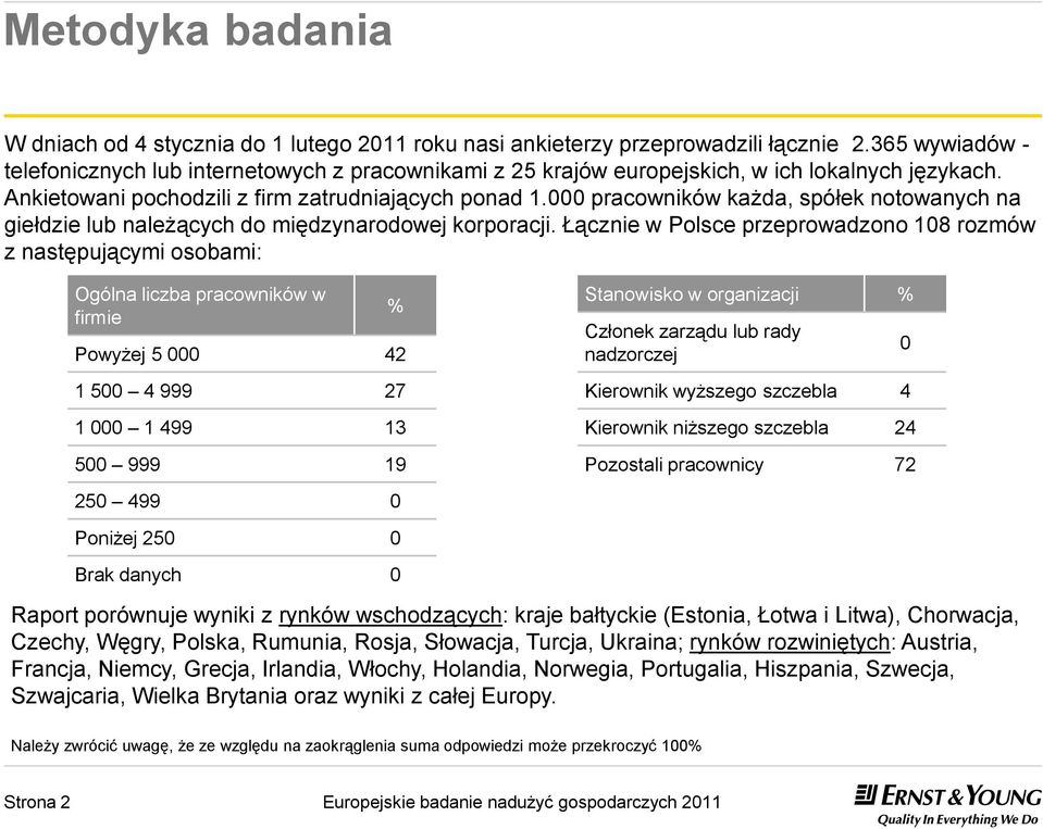 000 pracowników każda, spółek notowanych na giełdzie lub należących do międzynarodowej korporacji.