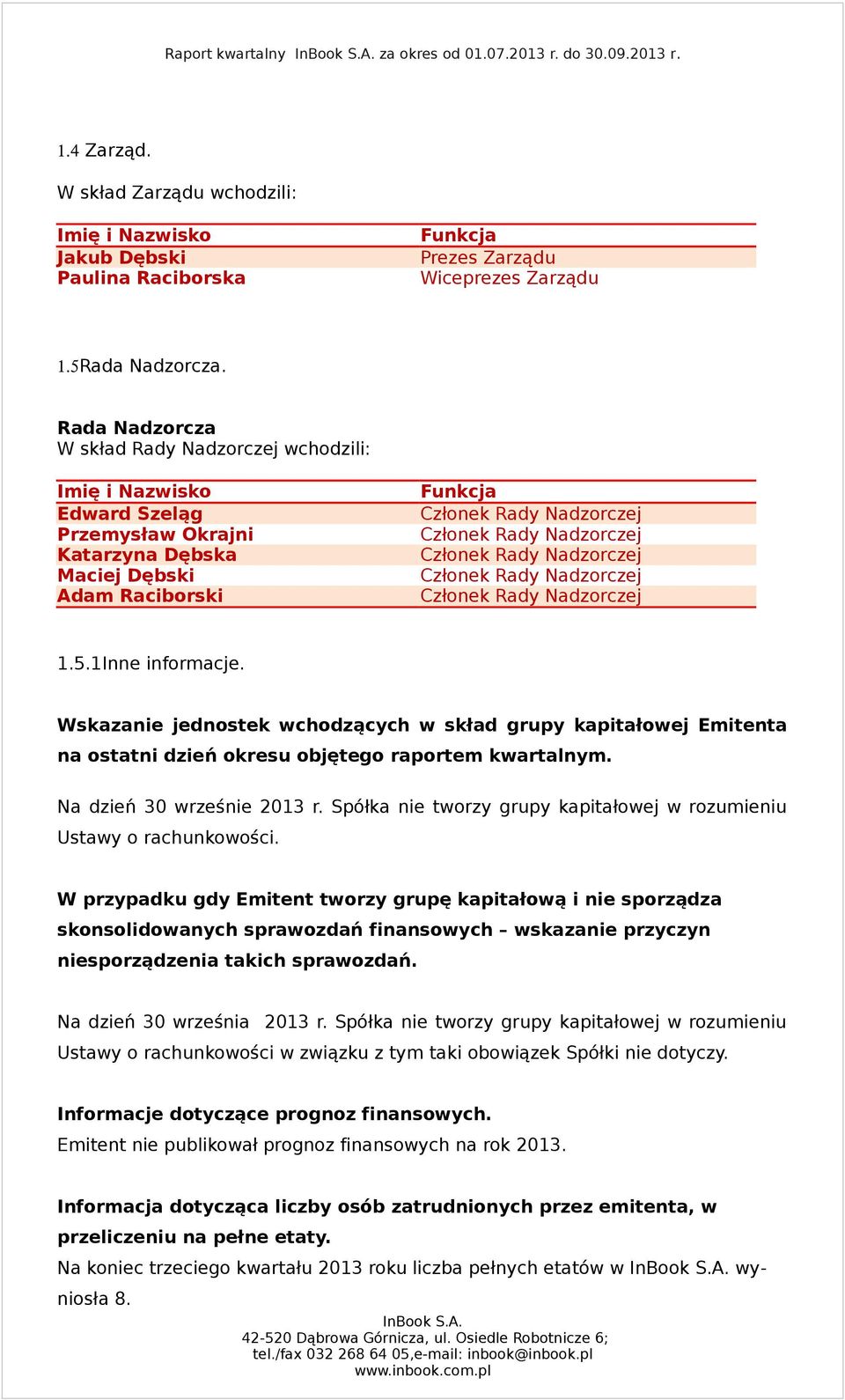 Rada Nadzorcza W skład Rady Nadzorczej wchodzili: Imię i Nazwisko Edward Szeląg Przemysław Okrajni Katarzyna Dębska Maciej Dębski Adam Raciborski Funkcja Członek Rady Nadzorczej Członek Rady