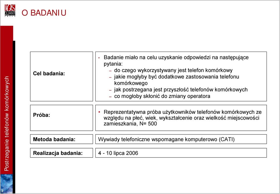 postrzegana jest przyszłość telefonów komórkowych co mogłoby skłonić do zmiany operatora Reprezentatywna próba użytkowników telefonów