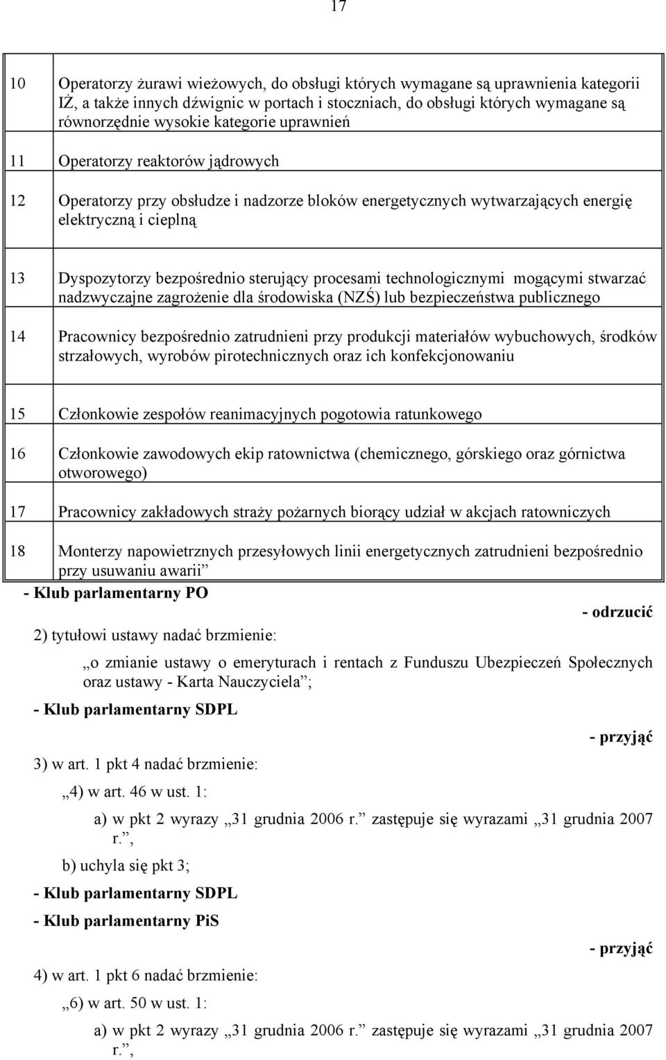 procesami technologicznymi mogącymi stwarzać nadzwyczajne zagrożenie dla środowiska (NZŚ) lub bezpieczeństwa publicznego 14 Pracownicy bezpośrednio zatrudnieni przy produkcji materiałów wybuchowych,